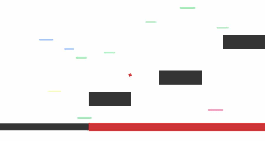 screenshot walkthrough