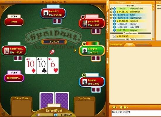 Multiplayer Poker - Gratis Online Spel | FunnyGames
